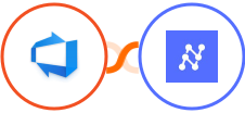 Azure DevOps + Nanonets OCR Integration