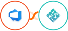 Azure DevOps + Netlify Integration