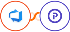 Azure DevOps + Plutio Integration