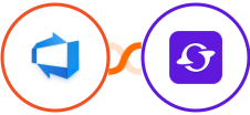 Azure DevOps + Satiurn Integration