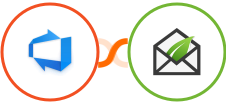 Azure DevOps + Thrive Leads Integration