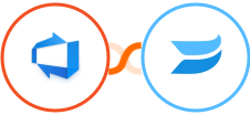 Azure DevOps + Wistia Integration