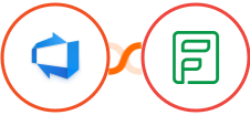 Azure DevOps + Zoho Forms Integration