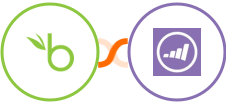 BambooHR + Marketo Integration