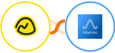 Basecamp 3 + Albacross Integration