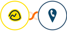 Basecamp 3 + CallRail Integration