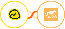 Basecamp 3 + Clearout Integration