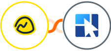 Basecamp 3 + Convert Box Integration