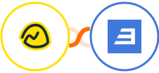 Basecamp 3 + Elite Funnels Integration