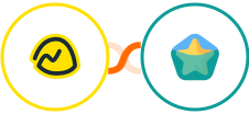 Basecamp 3 + Endorsal Integration