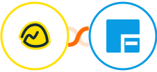 Basecamp 3 + Flexie CRM Integration