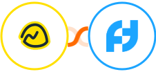 Basecamp 3 + Funnel-Tunnel Integration