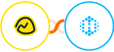 Basecamp 3 + Hexowatch Integration