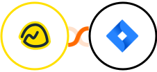 Basecamp 3 + Jira Software Server Integration