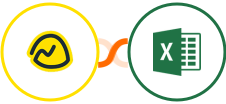 Basecamp 3 + Microsoft Excel Integration