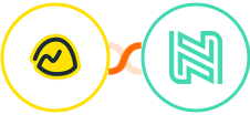 Basecamp 3 + Nusii Integration