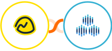 Basecamp 3 + TexAu Integration