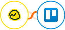Basecamp 3 + Trello Integration