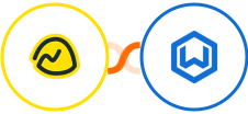 Basecamp 3 + Wealthbox CRM Integration