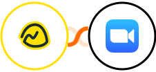 Basecamp 3 + Zoom Integration