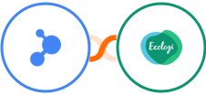 BaseLinker + Ecologi Integration