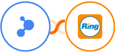 BaseLinker + RingCentral Integration