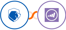 Beagle Security + Marketo Integration