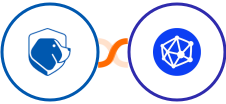 Beagle Security + Viral Loops Integration