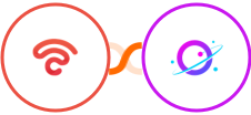 Beambox + Orbit Integration