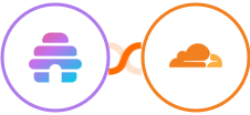 Beehiiv + Cloudflare Integration