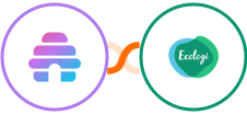 Beehiiv + Ecologi Integration