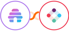 Beehiiv + Iterable Integration