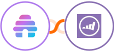 Beehiiv + Marketo Integration