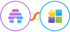 Beehiiv + PlatoForms Integration