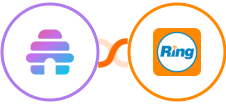 Beehiiv + RingCentral Integration