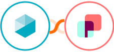 Beekeeper + DynaPictures Integration