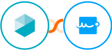 Beekeeper + Signaturely Integration