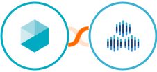 Beekeeper + TexAu Integration