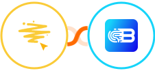 BeeLiked + Biometrica Integration