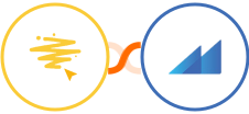 BeeLiked + Metroleads Integration