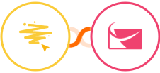 BeeLiked + Sendlane Integration