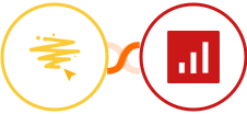 BeeLiked + sevDesk Integration