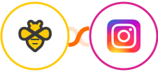 Beeminder + Instagram Lead Ads Integration