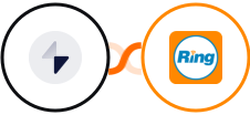 Better Uptime + RingCentral Integration