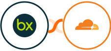 bexio + Cloudflare Integration