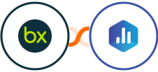 bexio + Databox Integration