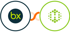 bexio + Hexometer Integration