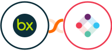 bexio + Iterable Integration