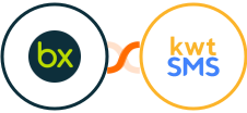 bexio + kwtSMS Integration