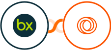 bexio + Loops Integration